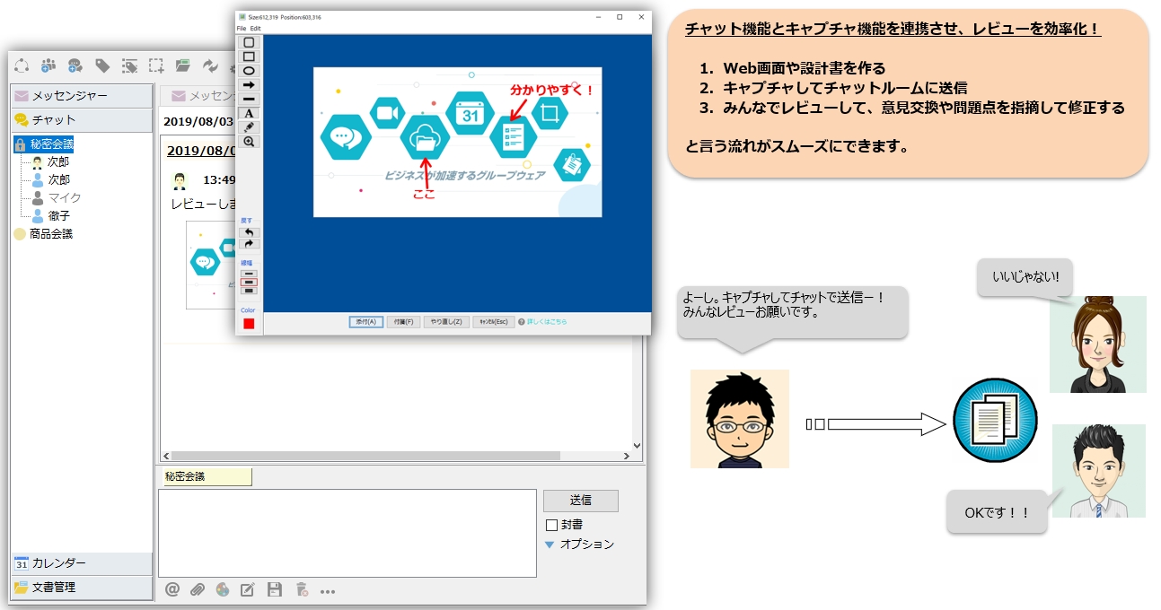 グループチャットへ送信