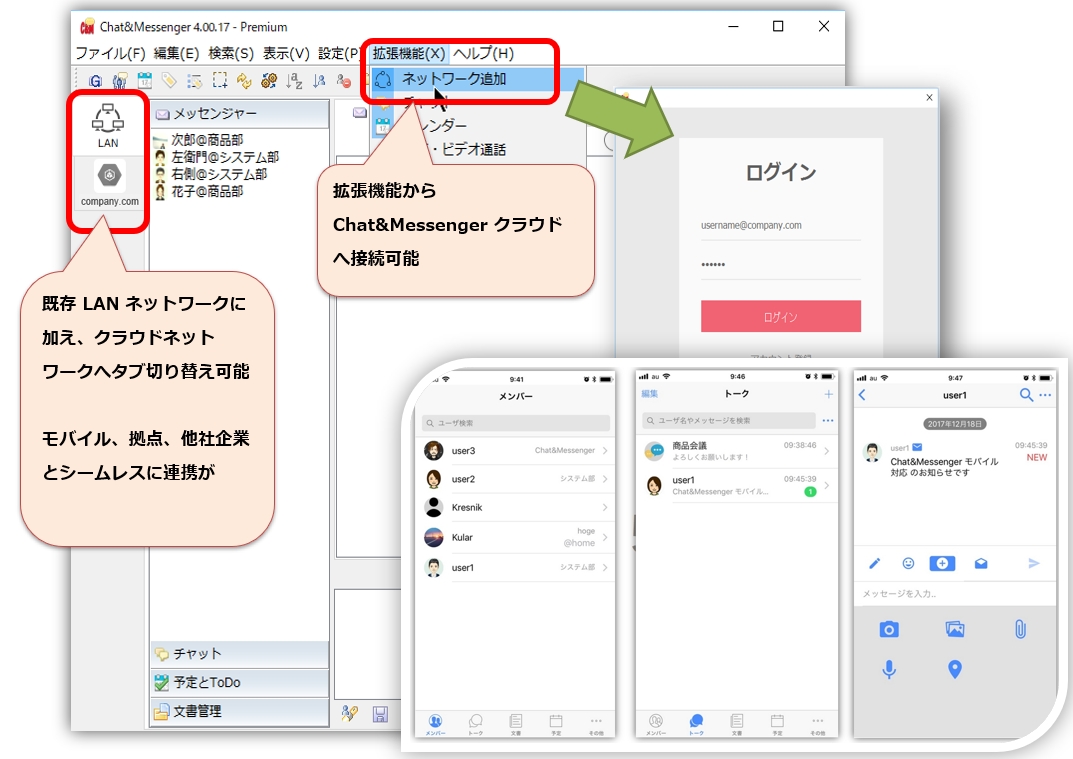 Mobile / Telework support