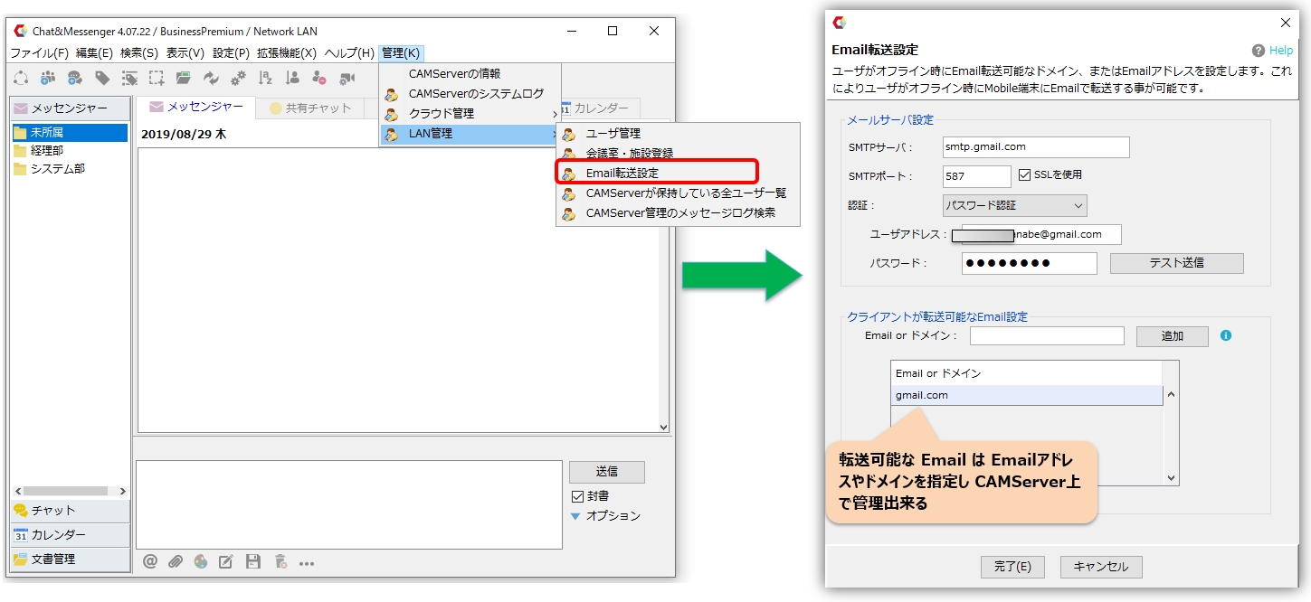 オフライン時の Email 転送 Lan用 Web会議の Chat Messenger