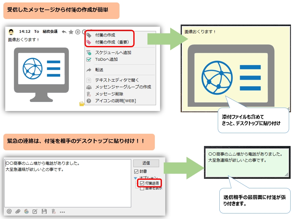 付箋