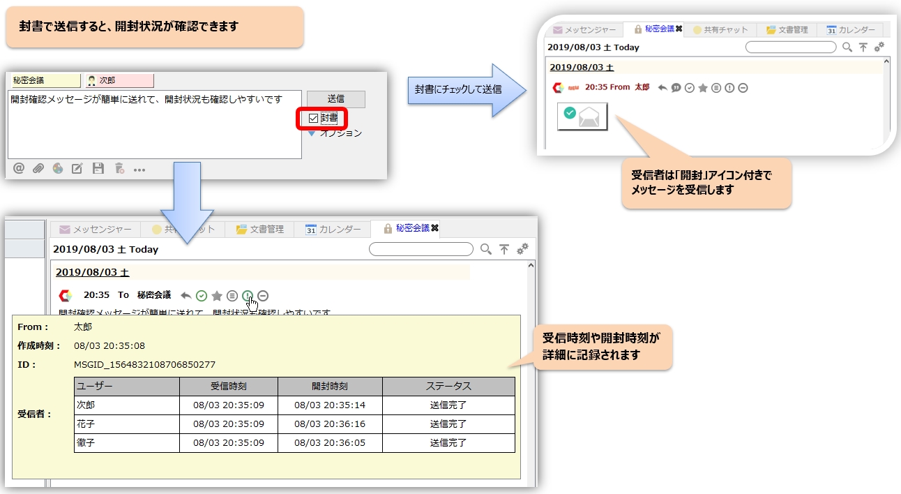 打開留言