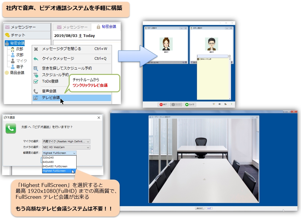Video conferencing / video calling even within LAN