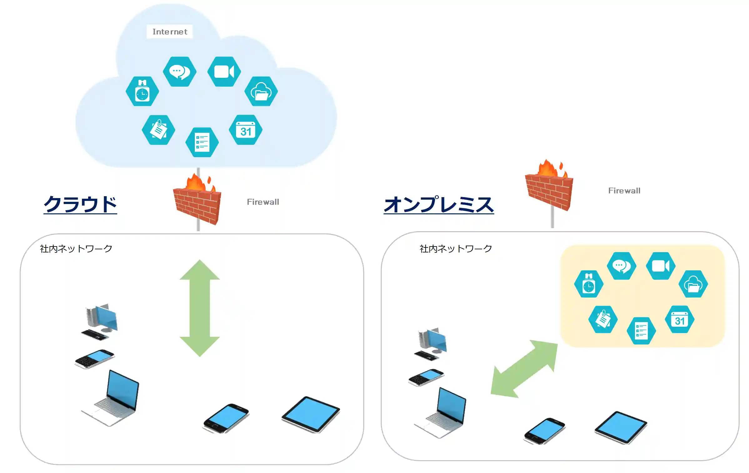 Prisma Public Cloud Enterprise Edition Subscription License - 1